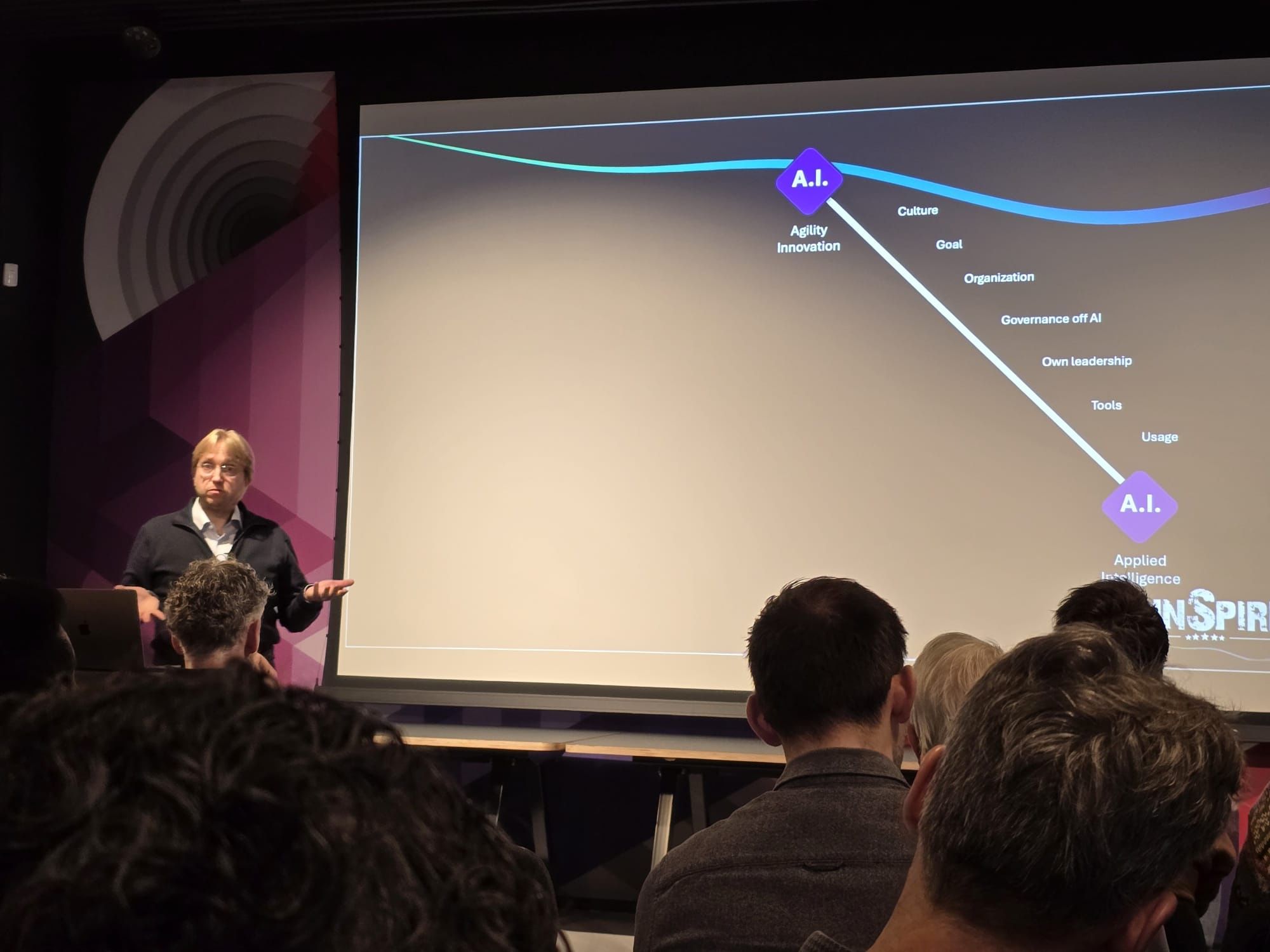 Richard Edens presenting on AI strategy
